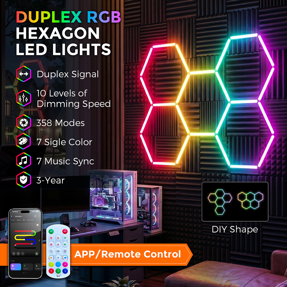 Hexagon Garage Lights